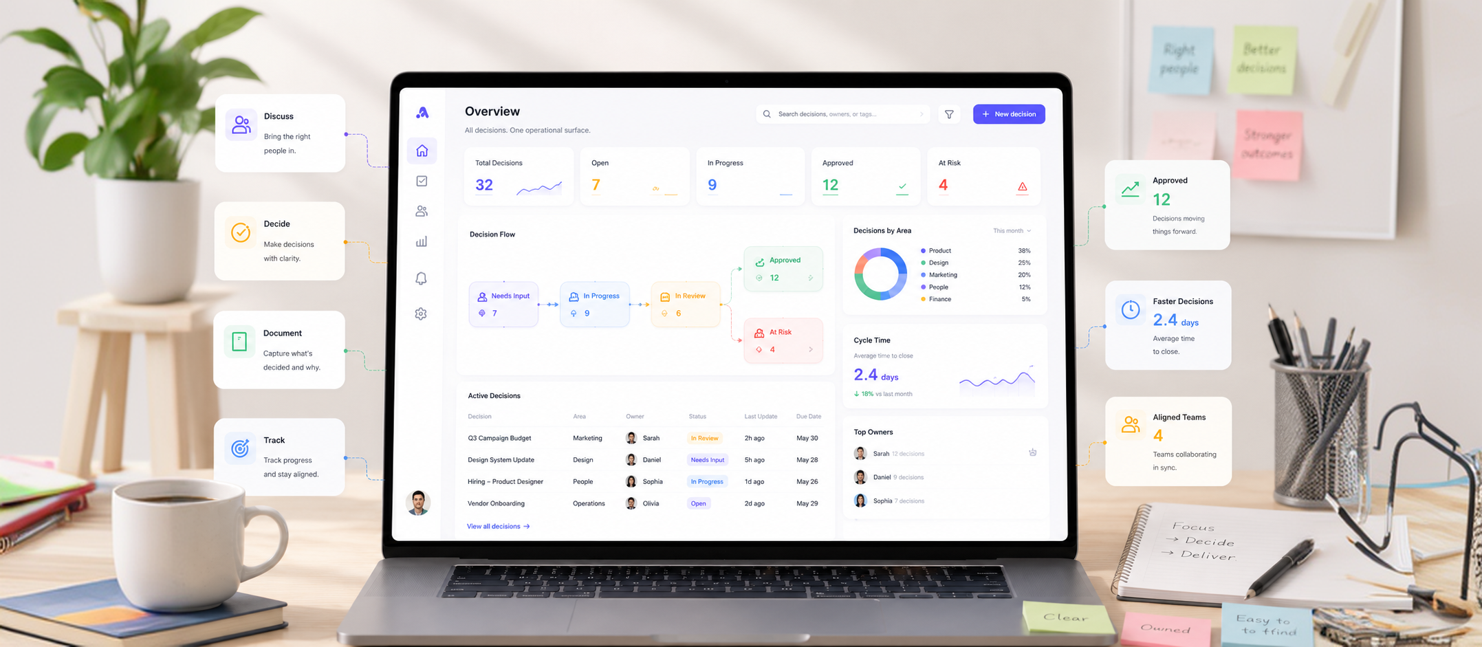 Decision Register UI Dashboard