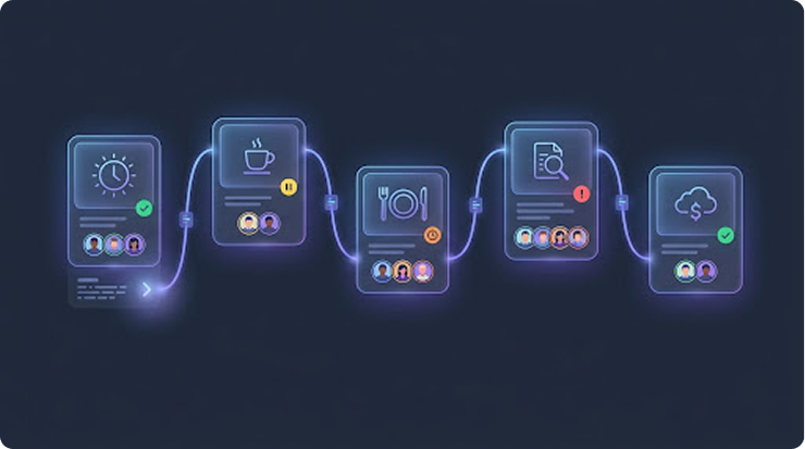 Automated break compliance pipeline illustration