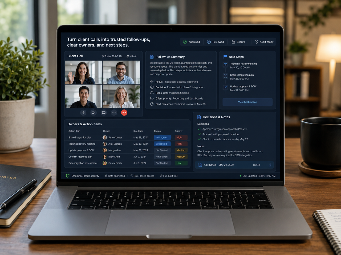 Follow-up Dashboard