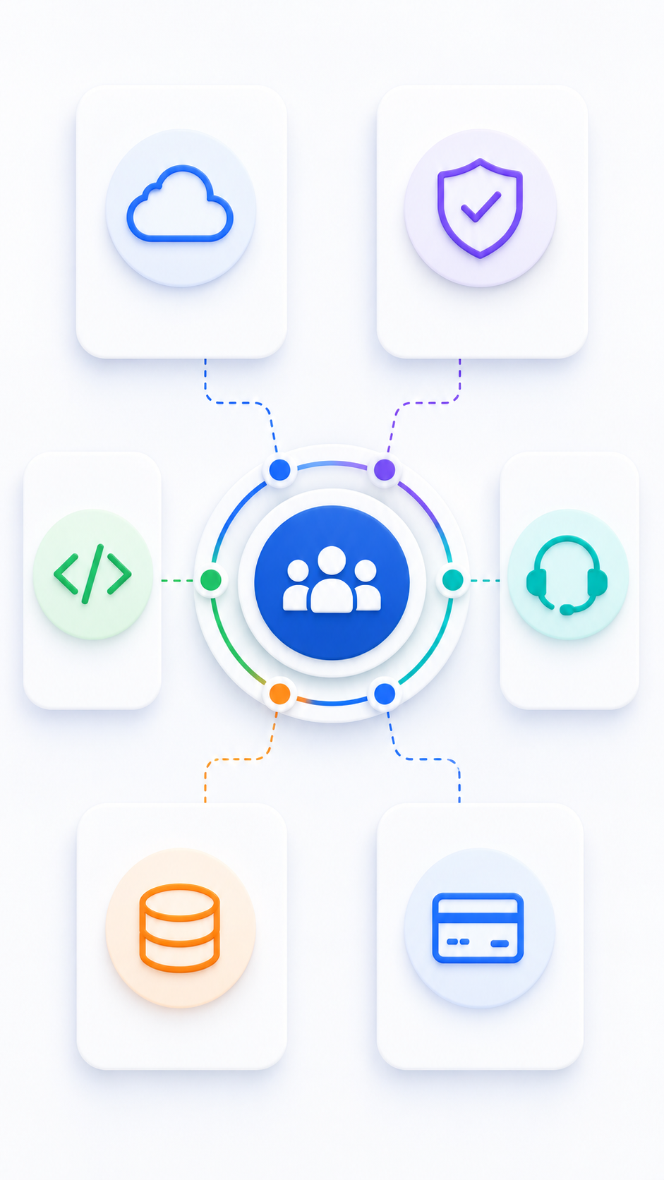Provider Categories Ecosystem